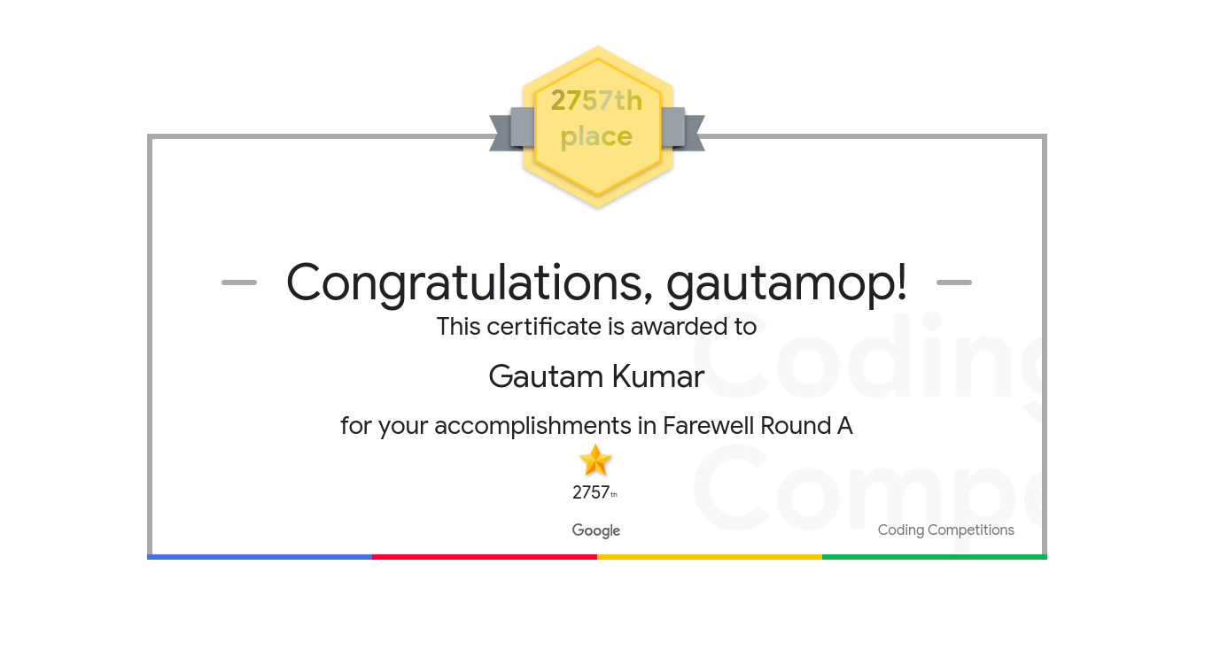 Certificate 2